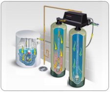 water-softener-system